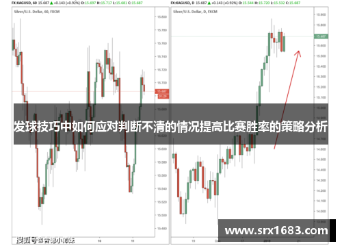 发球技巧中如何应对判断不清的情况提高比赛胜率的策略分析